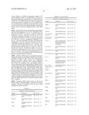 Dock-and-Lock (DNL) Complexes for Therapeutic and Diagnostic Use diagram and image