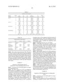 Dock-and-Lock (DNL) Complexes for Therapeutic and Diagnostic Use diagram and image