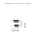 Antibody Inhibitors of GDF-8 and Uses Thereof diagram and image