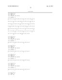 Antibody Inhibitors of GDF-8 and Uses Thereof diagram and image