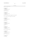 Antibody Inhibitors of GDF-8 and Uses Thereof diagram and image