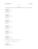 Antibody Inhibitors of GDF-8 and Uses Thereof diagram and image