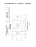 BIOMARKER SENSING BASED ON NANOFLUIDIC AMPLIFICATION AND RESONANT OPTICAL     DETECTION diagram and image