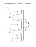 METHOD OF FORMING A SEMICONDUCTOR DEVICE diagram and image