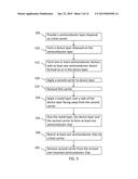 METHODS FOR PRODUCING SEMICONDUCTOR DEVICES diagram and image