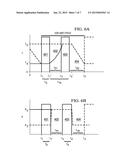 Defect Reduction for Formation of Epitaxial Layer in Source and Drain     Regions diagram and image