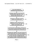 PROCESS FOR FACILTIATING FIN ISOLATION SCHEMES diagram and image