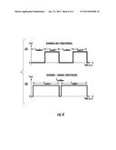 Method For Implant Productivity Enhancement diagram and image