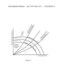 INDUSTRIAL ON-DEMAND EXHAUST VENTILATION SYSTEM WITH CLOSED-LOOP     REGULATION OF DUCT AIR VELOCITIES diagram and image