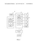 METHOD AND ELECTRONIC EQUIPMENT FOR NEAR FIELD COMMUNICATION diagram and image