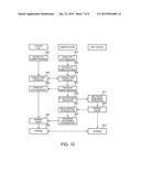 METHOD AND ELECTRONIC EQUIPMENT FOR NEAR FIELD COMMUNICATION diagram and image