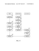 METHOD AND ELECTRONIC EQUIPMENT FOR NEAR FIELD COMMUNICATION diagram and image