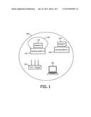 WIRELESS DOCKING WITH CARRIER SENSE CONTROL diagram and image