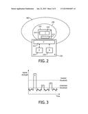 WIRELESS DOCKING WITH CARRIER SENSE CONTROL diagram and image