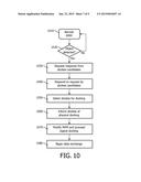 WIRELESS DOCKING WITH CARRIER SENSE CONTROL diagram and image