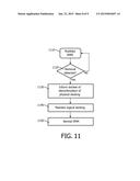 WIRELESS DOCKING WITH CARRIER SENSE CONTROL diagram and image