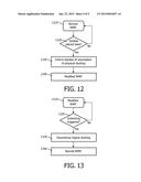 WIRELESS DOCKING WITH CARRIER SENSE CONTROL diagram and image