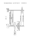 PREVENTION OF EAVESDROPPING TYPE OF ATTACK IN HYBRID COMMUNICATION SYSTEM diagram and image