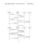 A HOME ROUTING SYSTEM AND METHOD FOR MOBILE NETWORKS diagram and image