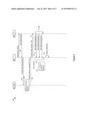 Phased Search for Femtocells diagram and image