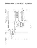 Phased Search for Femtocells diagram and image