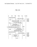 METHOD FOR REPORTING POSITIONING STATUS IN A WIRELESS COMMUNICATION SYSTEM     AND APPARATUS THEREFOR diagram and image