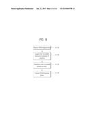 Method and Apparatus of Transmitting a White Space Map Information in a     Wireless Local Area Network System diagram and image