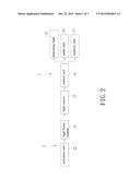 HIT RECOGNITION ELECTRONIC TARGET SHOOTING SYSTEM AND RECOGNITION METHOD     THEREOF diagram and image