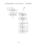 Game Clip Popularity Based Control diagram and image