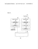 INFORMATION PROCESSING APPARATUS AND INFORMATION PROCESSING SYSTEM diagram and image