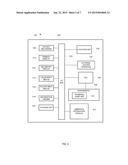 INTEGRATING WAGERING GAMES AND ENVIRONMENTAL CONDITIONS diagram and image