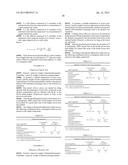 Active Compound Combinations diagram and image