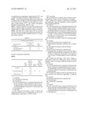 Active Compound Combinations diagram and image