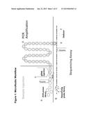 SYSTEMS AND METHODS FOR SEQUENCING IN EMULSION BASED MICROFLUIDICS diagram and image