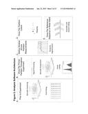 SYSTEMS AND METHODS FOR SEQUENCING IN EMULSION BASED MICROFLUIDICS diagram and image