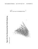 SYSTEMS AND METHODS FOR SEQUENCING IN EMULSION BASED MICROFLUIDICS diagram and image