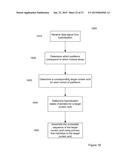 SYSTEMS AND METHODS FOR SEQUENCING IN EMULSION BASED MICROFLUIDICS diagram and image