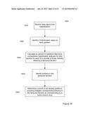 SYSTEMS AND METHODS FOR SEQUENCING IN EMULSION BASED MICROFLUIDICS diagram and image