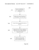 SYSTEMS AND METHODS FOR SEQUENCING IN EMULSION BASED MICROFLUIDICS diagram and image