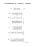 SYSTEMS AND METHODS FOR SEQUENCING IN EMULSION BASED MICROFLUIDICS diagram and image