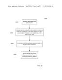 SYSTEMS AND METHODS FOR SEQUENCING IN EMULSION BASED MICROFLUIDICS diagram and image