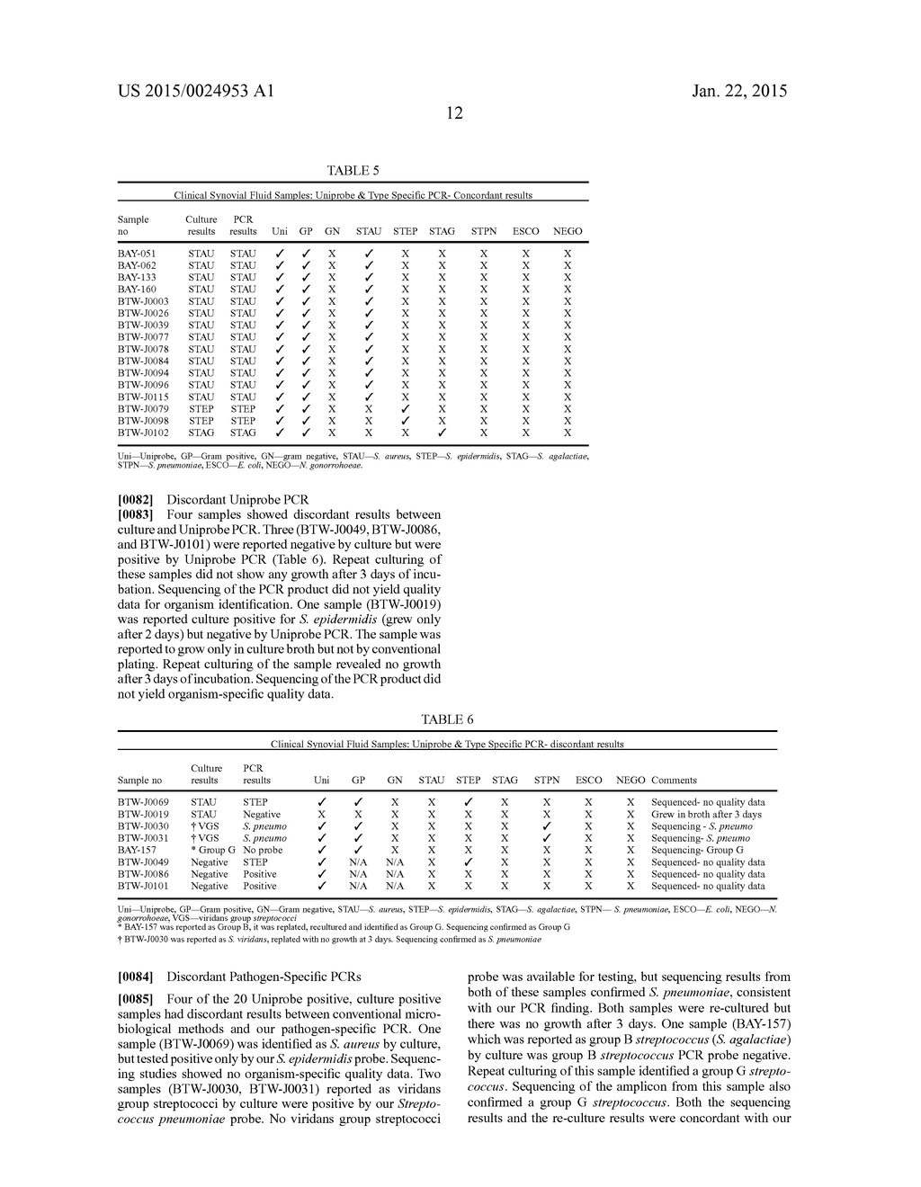 METHODS FOR IDENTIFYING EUBACTERIA - diagram, schematic, and image 15