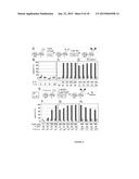 METHOD OF QUANTIFYING PEPTIDE-DERIVATIVE LIBRARIES USING PHAGE DISPLAY diagram and image