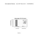 METHOD OF QUANTIFYING PEPTIDE-DERIVATIVE LIBRARIES USING PHAGE DISPLAY diagram and image