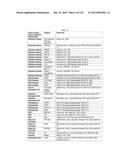 METHODS AND SYSTEMS OF USING BIOMARKERS FOR DETERMINING PHENOTYPES diagram and image