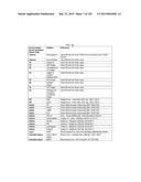 METHODS AND SYSTEMS OF USING BIOMARKERS FOR DETERMINING PHENOTYPES diagram and image