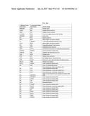 METHODS AND SYSTEMS OF USING BIOMARKERS FOR DETERMINING PHENOTYPES diagram and image