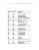 METHODS AND SYSTEMS OF USING BIOMARKERS FOR DETERMINING PHENOTYPES diagram and image