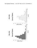 METHODS AND SYSTEMS OF USING BIOMARKERS FOR DETERMINING PHENOTYPES diagram and image