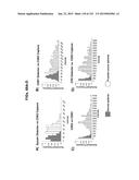 METHODS AND SYSTEMS OF USING BIOMARKERS FOR DETERMINING PHENOTYPES diagram and image
